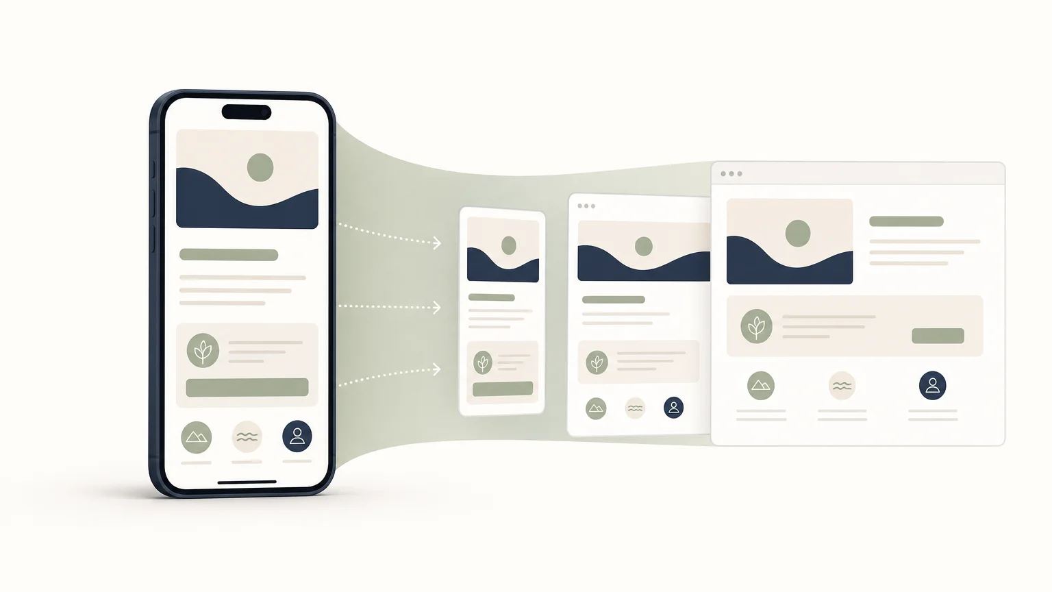 Blog 94 Conception web mobile-first : les clés d’un site performant